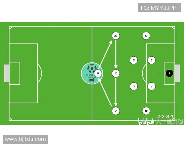 上海足球队战术转换的成败分析与未来发展方向探讨