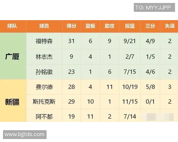 成都网球队在杯赛中的比赛经验与表现分析与点评 成都网球队在杯赛中的比赛经验与表现分析与点评