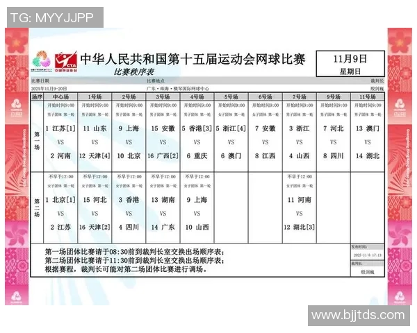 深圳网球队在选拔赛中以66分稳居积分榜首位