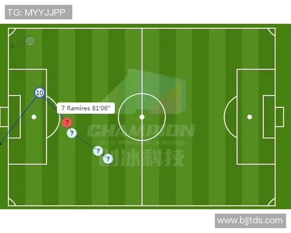 赛后复盘:成都足球队与南京足球队的速度较量与战术分析 赛后复盘:成都足球队与南京足球队的速度较量与战术分析