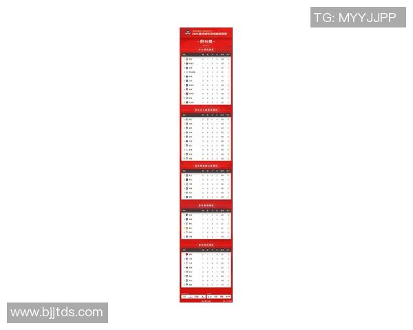 重庆篮球队在洲际杯积分榜上以83分稳居第一名表现抢眼
