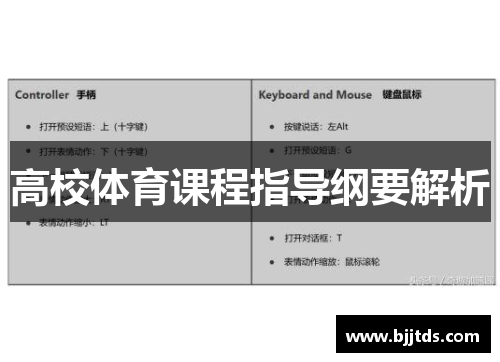 高校体育课程指导纲要解析