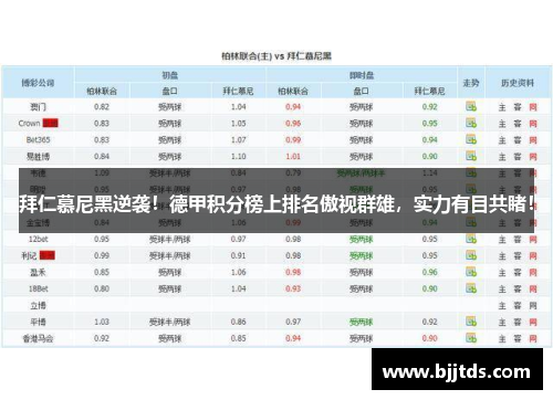 拜仁慕尼黑逆袭！德甲积分榜上排名傲视群雄，实力有目共睹！